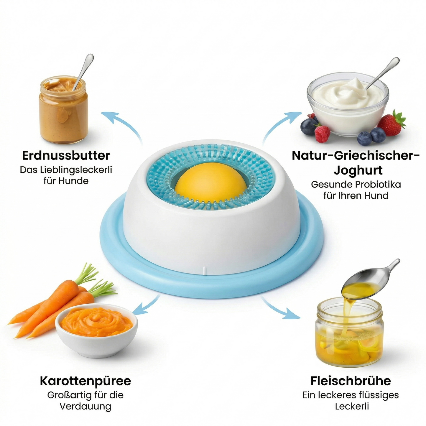 Anti-Angst Kugel für Haustiere